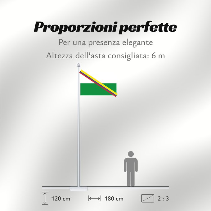 Proporzioni della bandiera: Rivera  Huila	Rivera (Huila)	Municipio de Rivera  Huila