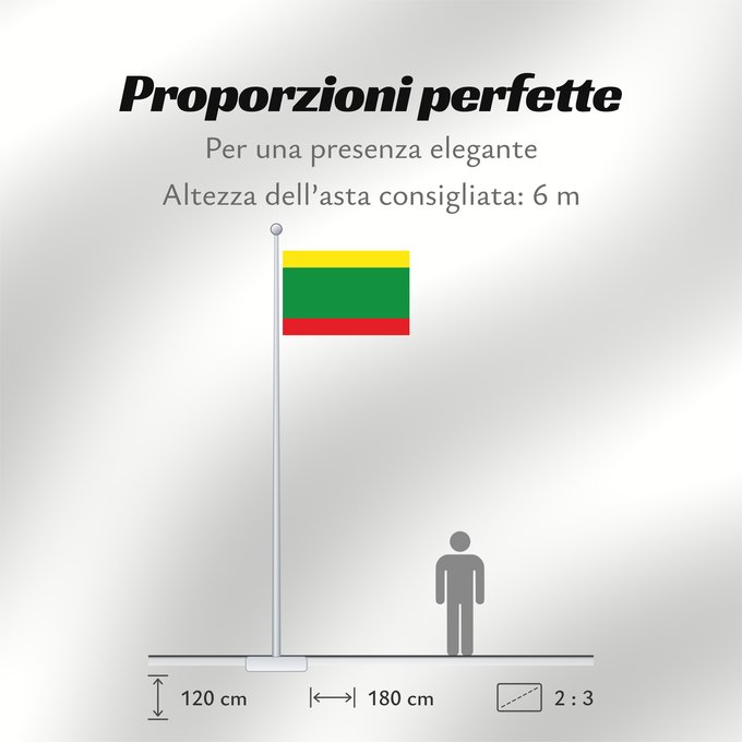 Proporzioni della bandiera: Sabanalarga  Casanare	Sabanalarga (Casanare)	Municipio de Sabanalarga  Casanare