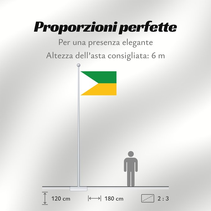 Proporzioni della bandiera: San Cayetano  Cundinamarca	San Cayetano (Cundinamarca)	Municipio de San Cayetano  Cundinamarca