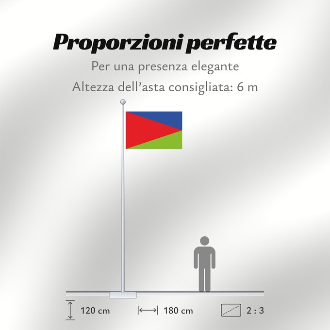 Proporzioni della bandiera: San Cayetano Norte de Santander San Cayetano (Norte de Santander) Municipio de San Cayetano Norte de Santander