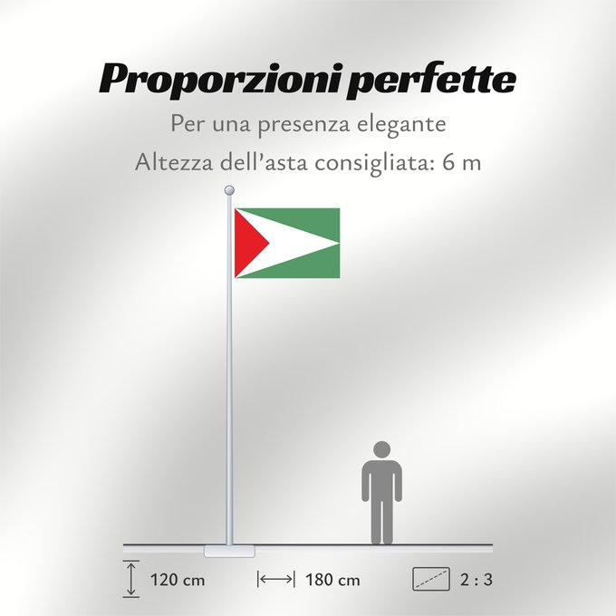 Proporzioni della bandiera: Sandoná  Nariño	Sandoná (Nariño)	Municipio de Sandoná  Nariño