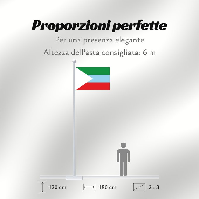 Proporzioni della bandiera: Santa Lucía Atlántico Santa Lucía (Atlántico) Municipio de Santa Lucía Atlántico