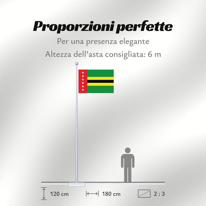 Proporzioni della bandiera: Santander  Colombia	Santander  Decreto 579 de 1972/Ordenanza 8 de 2008