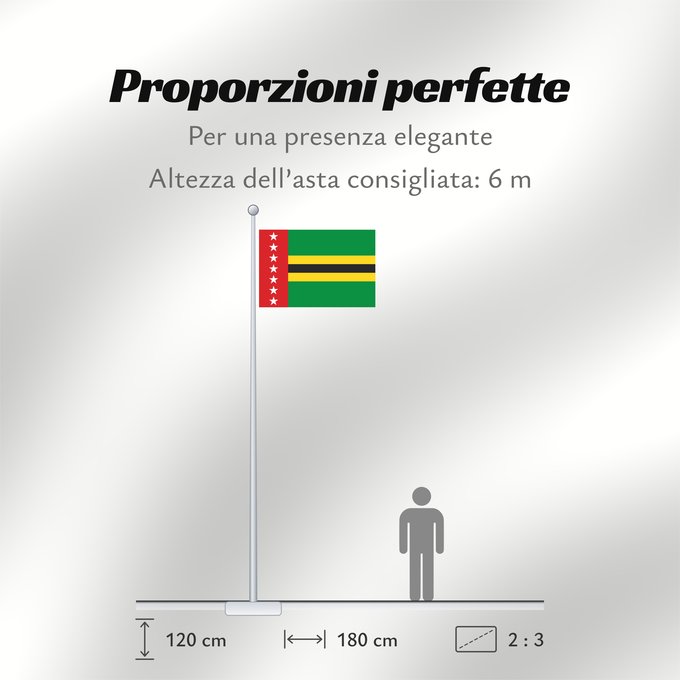 Proporzioni della bandiera: Santander Department	Santander department, Colombia	Département de Santander	Departamento de Santander, Colombia	Santander-Departement	Dipartimento di Santander
