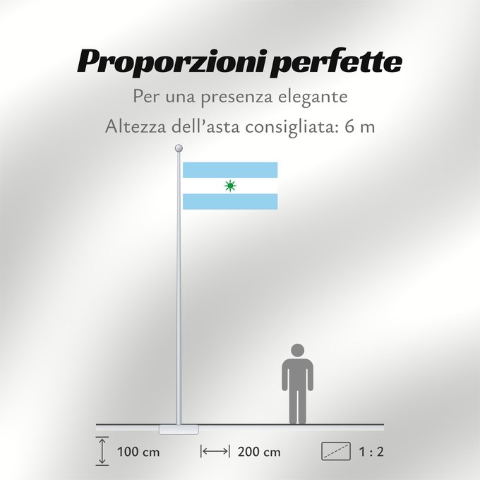 Proporzioni della bandiera: Sitionuevo Magdalena Sitionuevo (Magdalena) Municipio de Sitionuevo Magdalena
