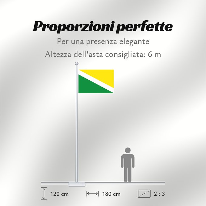 Proporzioni della bandiera: Sutamarchán Municipio de Sutamarchán según descripción de la página oficial del municipio