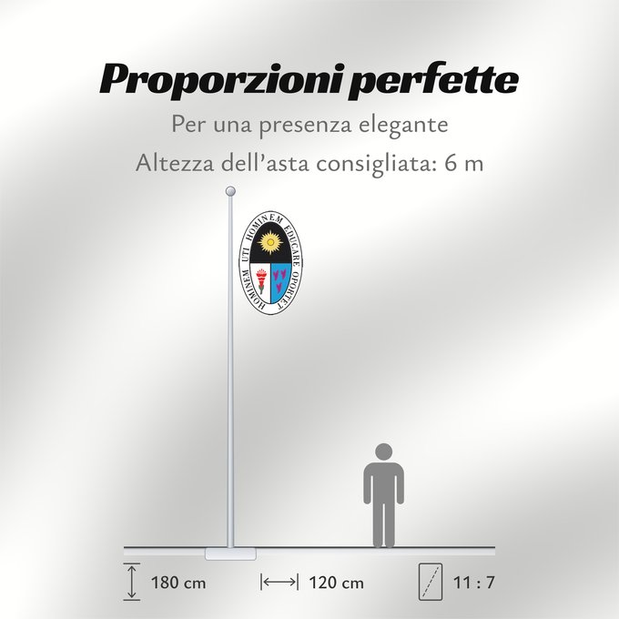 Proporzioni della bandiera: UNE