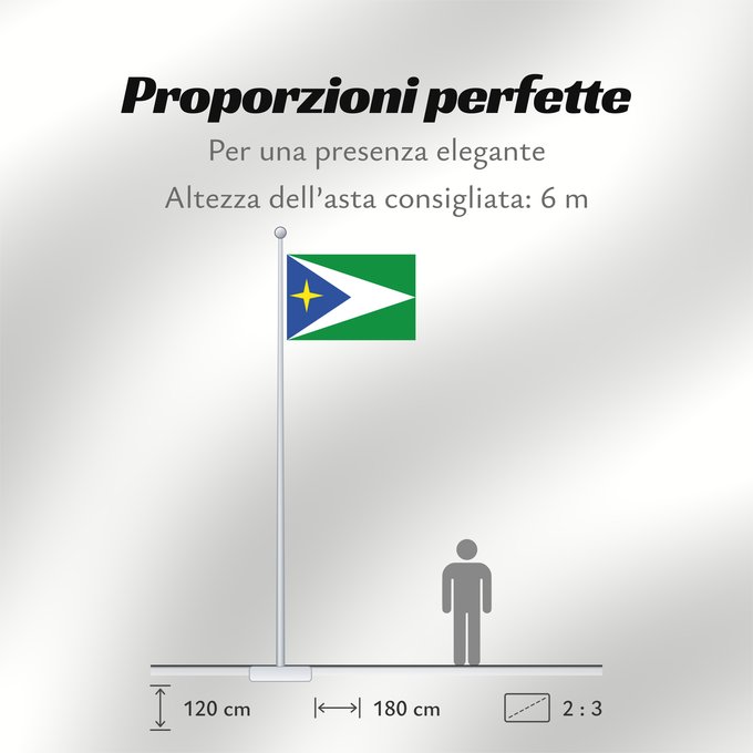 Proporzioni della bandiera: Unguía  Chocó	Unguía	Municipio de Unguía  Chocó