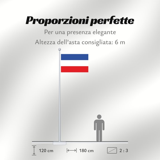 Proporzioni della bandiera: Valledupar Cesar Valledupar Municipio de Valledupar Cesar