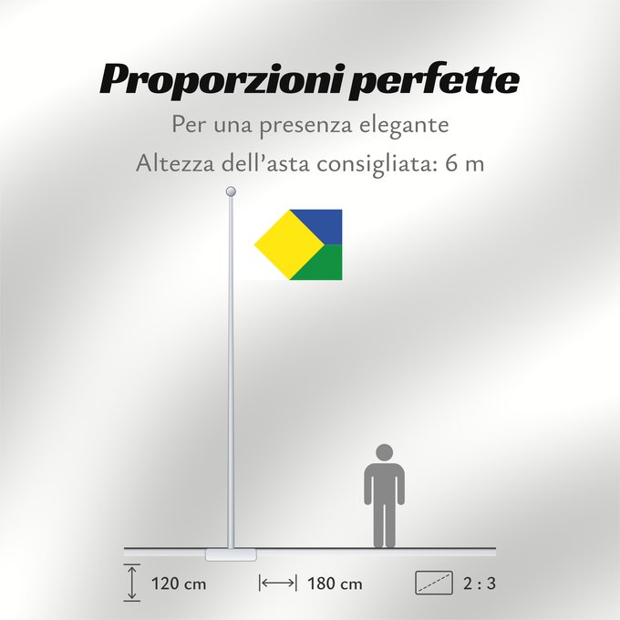 Proporzioni della bandiera: Villagómez Cundinamarca Villagómez (Cundinamarca) Municipio de Villagómez Cundinamarca La bandera es el pabellón o estandarte que identifica al Municipio como única insignia o emblema municipal
