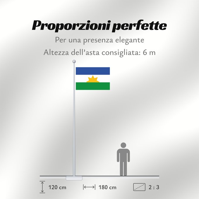 Proporzioni della bandiera: Zapayán Magdalena Zapayán (Magdalena) Municipio de Zapayán Magdalena