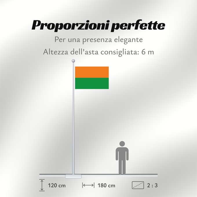 Proporzioni della bandiera: Zaragoza Antioquia Zaragoza (Antioquia) Municipio de Zaragoza Antioquia
