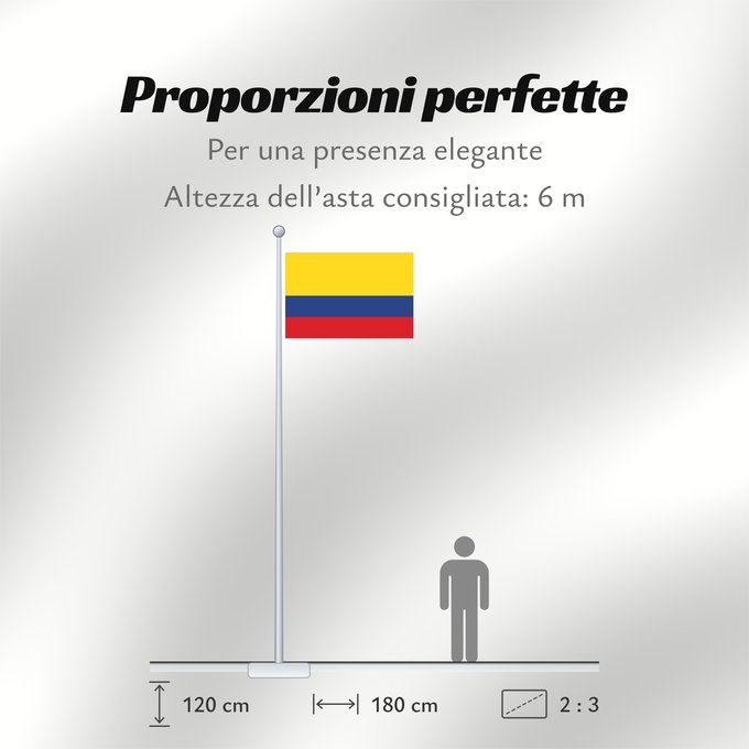Proporzioni della bandiera: Colombia	Colombie	República de Colombia	Kolumbien	Colômbia	Kolumbii	Kolombio	Columbiei	Флаг Колумбии	Štátna vlajka Kolumbie	Kolumbije	Colombias	Kolombiya