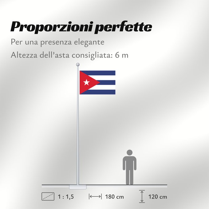 Proporzioni della bandiera: Cuba Kuba علم كوبا Banniel Cuba Kubo پرچم کوبا Kiba Флаг Кубы Kube Kubas Прапор Куби Quốc kỳ Cuba 古巴国旗