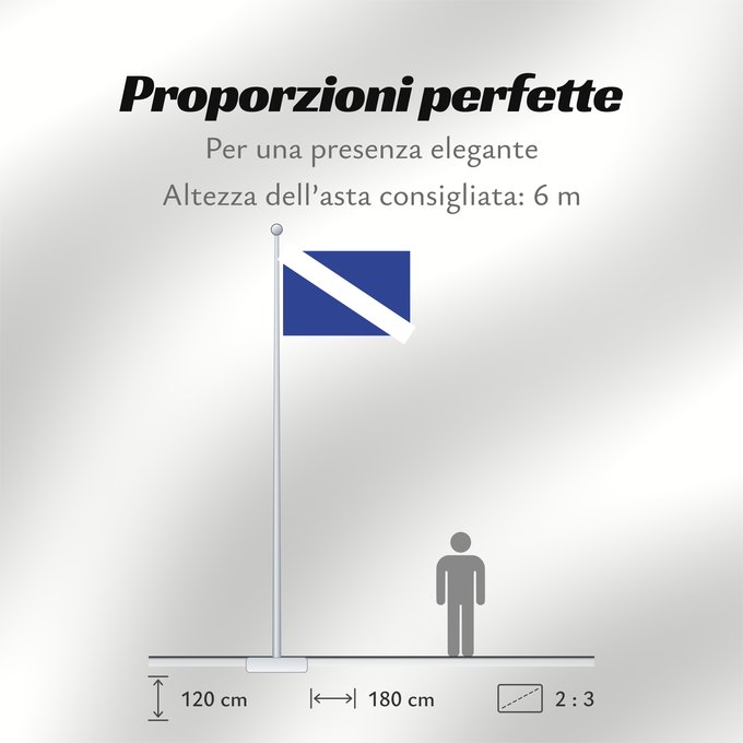 Proporzioni della bandiera: Bělá nad Svitavou flag CZ Municipal flag of Bělá nad Svitavou village Bělá nad Svitavou Bělá nad Svitavou, okres Svitavy
