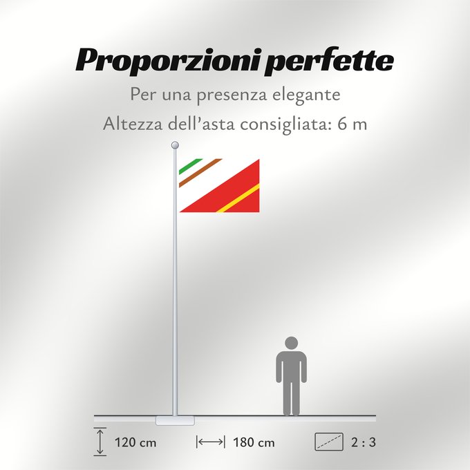 Proporzioni della bandiera: Banin	Municipal flag of Banín village	Banín	Banín, okres Svitavy