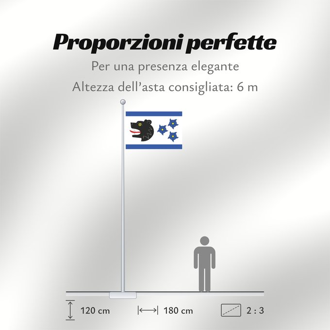 Proporzioni della bandiera: Bartošovice v Orlických horách CZ This W3C-unspecified vector image was created with Inkscape Bartošovice v Orlických horách