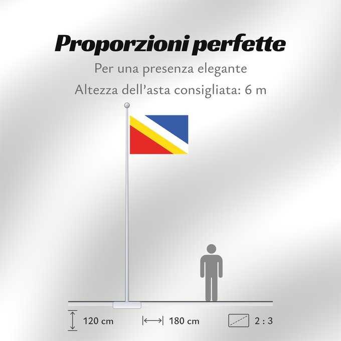 Proporzioni della bandiera: Batelov Batelov town in Czechia