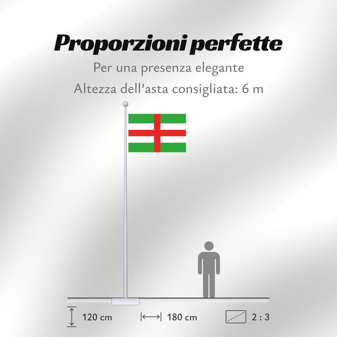 Proporzioni della bandiera: Belotin	Bělotín  village in Czechia