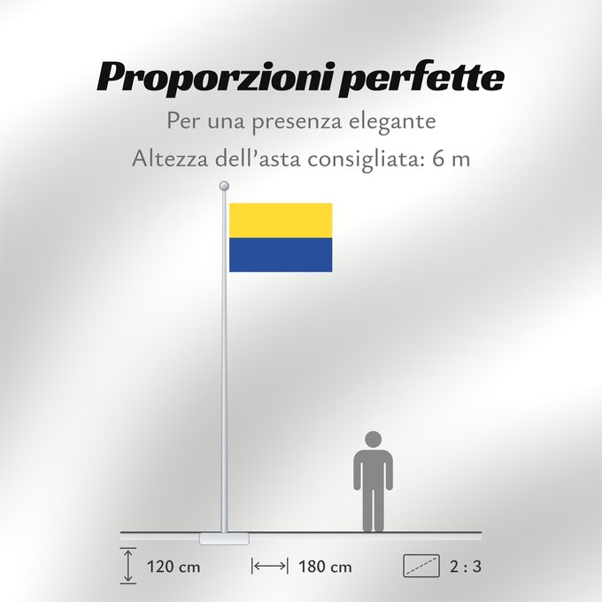Proporzioni della bandiera: Benesov	Benešov