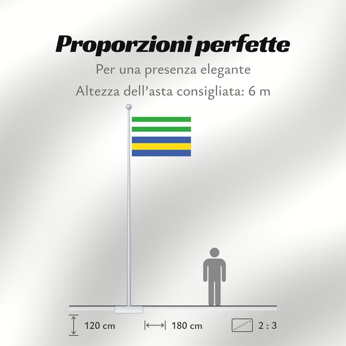 Proporzioni della bandiera: Bilovice nad Svitavou	Municipal flag of Bílovice nad Svitavou village	Bílovice nad Svitavou	Gemeinde Bílovice nad Svitavou Die Flagge besteht aus sieben horizontalen Streifen grün	Bílovice nad Svitavou, okres Brno-venkov
