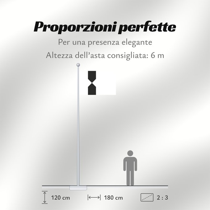 Proporzioni della bandiera: Bobruvka Bobrůvka Bobrůvka village in Czechia