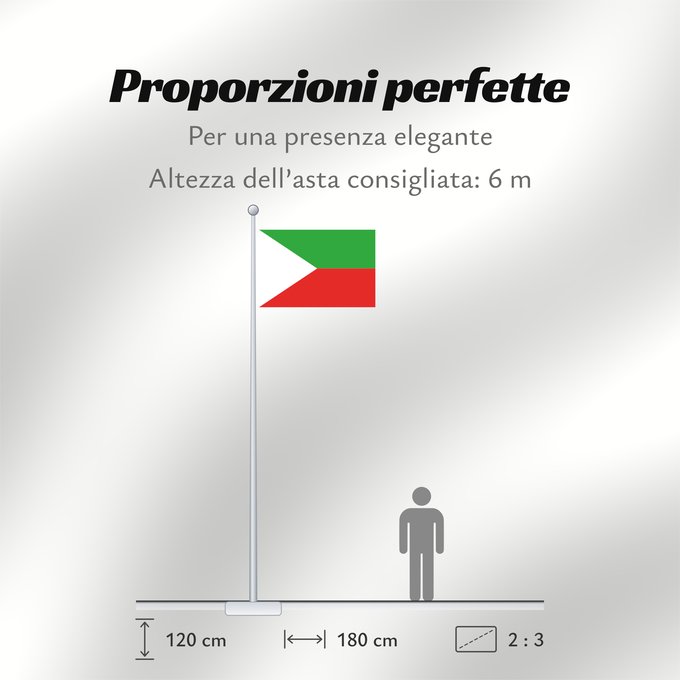 Proporzioni della bandiera: Bohunov  Zdar nad Sazavou	Municipal flag of Bohuňov village	Bohunov (Žďár nad Sázavou)	Bohuňov, okres Žďár nad Sázavou