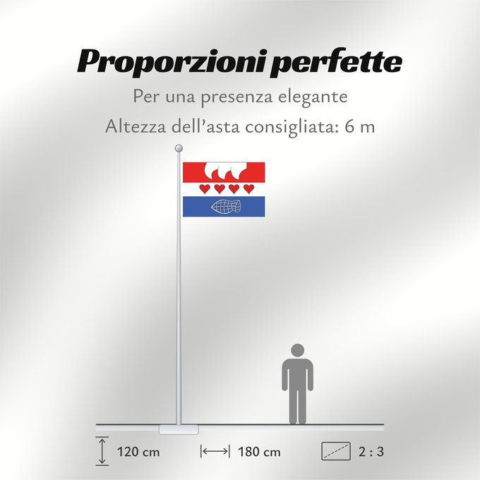 Proporzioni della bandiera: Borovnice Rychnov nad Kneznou Municipal flag of Borovnice village Borovnice (Rychnov nad Kněžnou) Borovnice, okres Rychnov nad Kněžnou