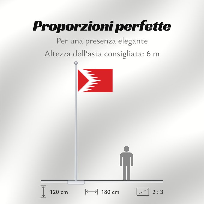 Proporzioni della bandiera: Boskovice Boskovice CZ Boskovic, město v České republice