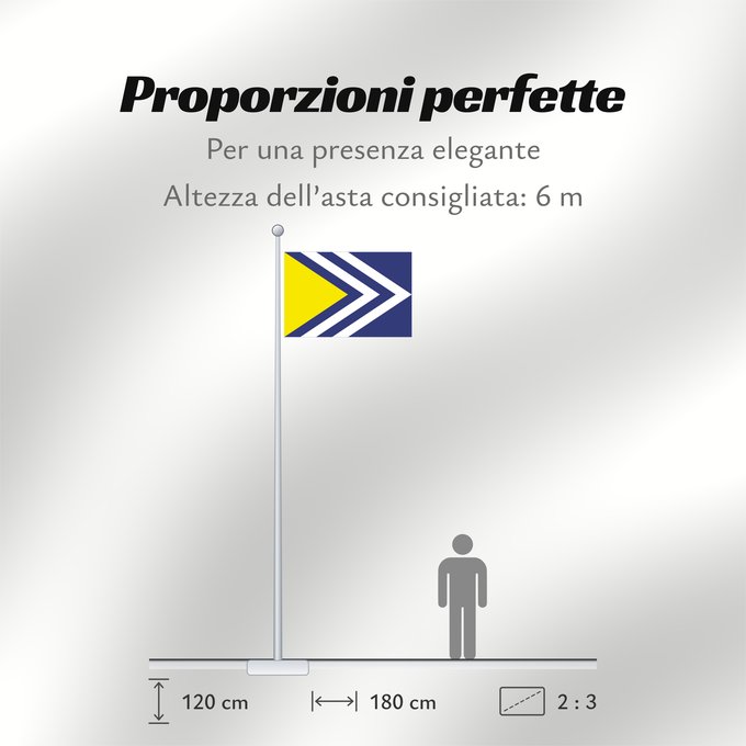 Proporzioni della bandiera: Brantice Brantice, Czech Republic Brantice, obec v České republice