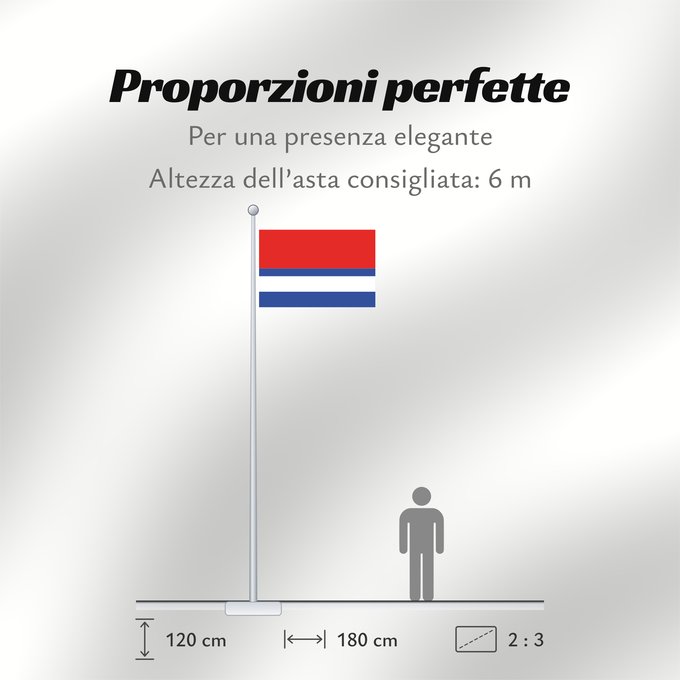 Proporzioni della bandiera: Brezova nad Svitavou Březová nad Svitavou