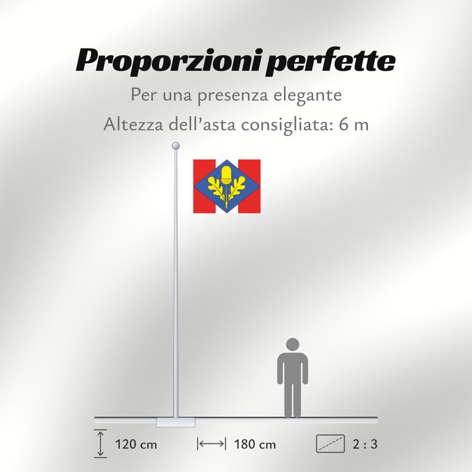 Proporzioni della bandiera: Brněnec flag CZ Municipal flag of Brněnec village Brněnec Brněnec, okres Svitavy