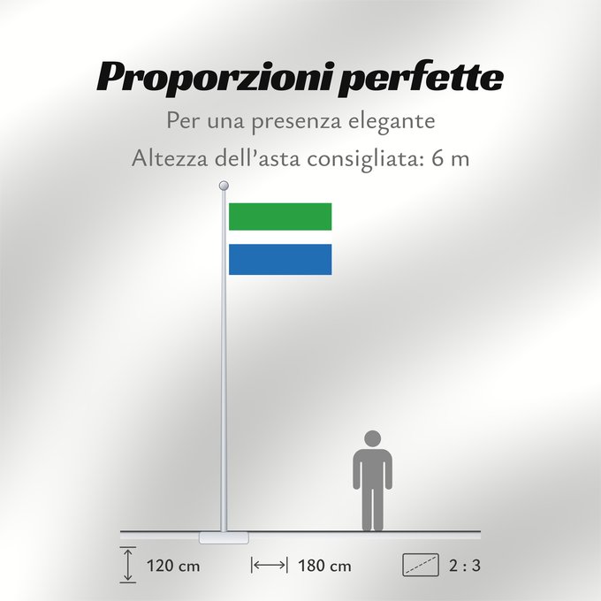 Proporzioni della bandiera: Brno-Maloměřice a Obřany vlajka Brno-Maloměřice a Obřany Městské části Brna-Maloměřice a Obřany