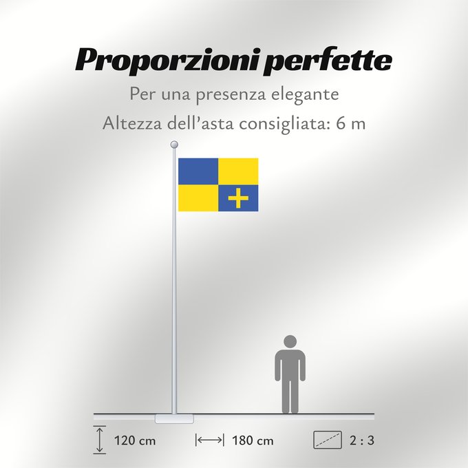 Proporzioni della bandiera: Budyne nad Ohri Budyně nad Ohří Budyně nad Ohří town in Czechia