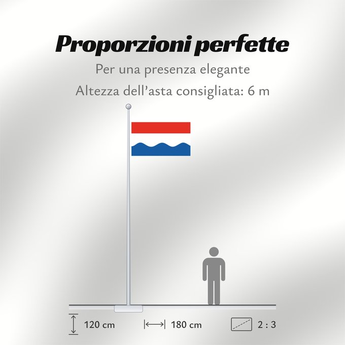 Proporzioni della bandiera: Brno-Bystrc	Cs Brno-Bystrc