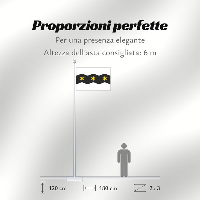 Proporzioni della bandiera: Cerna Voda CZ	Erná Voda, okres Jeseník