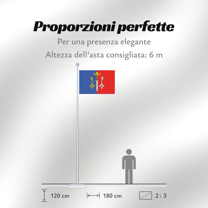 Proporzioni della bandiera: Ceske Petrovice CZ	České Petrovice	Coat of arms