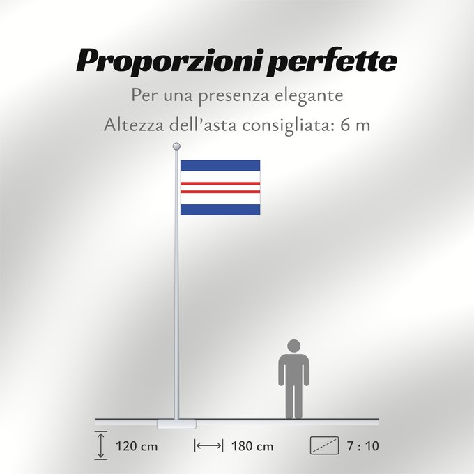 Proporzioni della bandiera: Chlumín