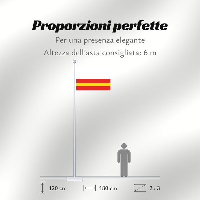 Proporzioni della bandiera: Chotanky	Choťánky  village in Czechia