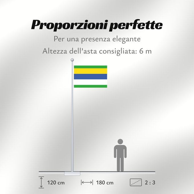 Proporzioni della bandiera: Chotilsko Chotilsko municipality municipalité de Chotilsko municipio de Chotilsko Gemeinde Chotilsko comune di Chotilsko Chotilsko, okres Příbram