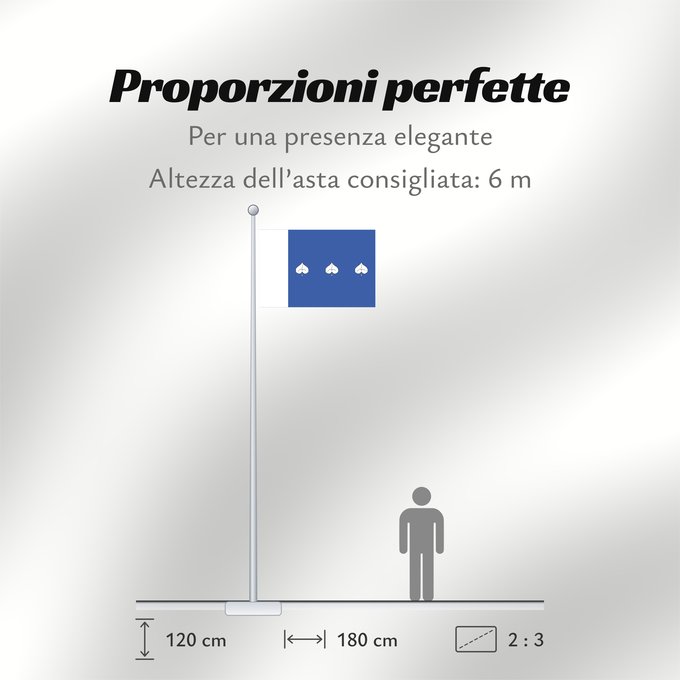Proporzioni della bandiera: Cidlina TR	This W3C-unspecified vector image was created with Inkscape	Cidlina	Vesnice cs Cidlina, okres Třebíč