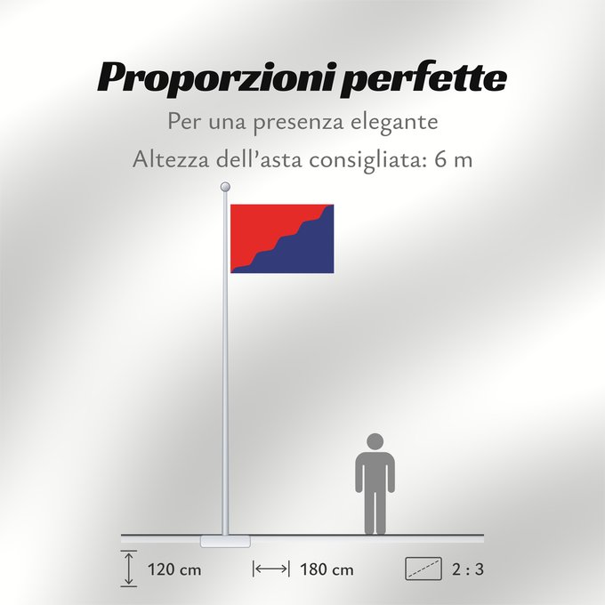 Proporzioni della bandiera: Cimelice