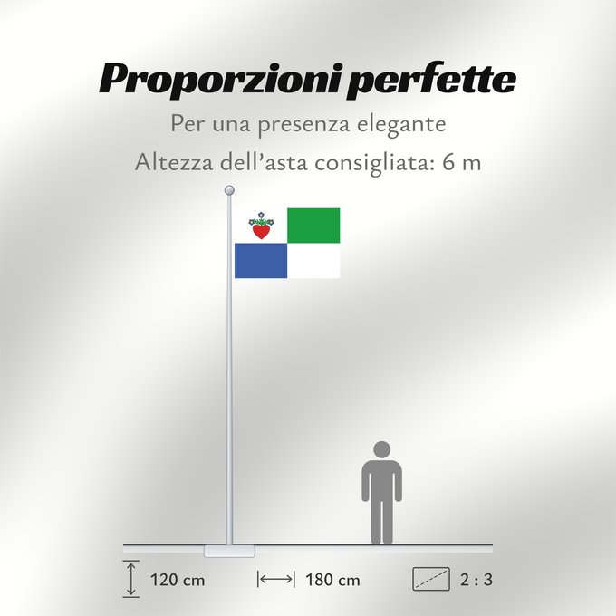 Proporzioni della bandiera: Cotkytle CZ	Cotkytle	Coat of arms
