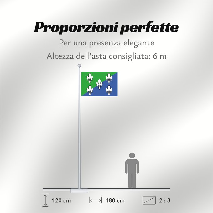 Proporzioni della bandiera: Divcice CZ