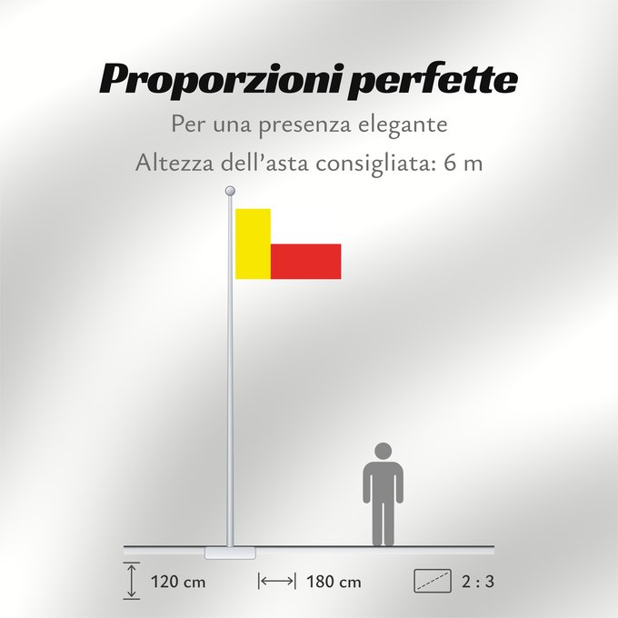 Proporzioni della bandiera: Dolni Poustevna