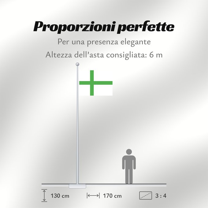 Proporzioni della bandiera: 2nd Proposal by Andersson