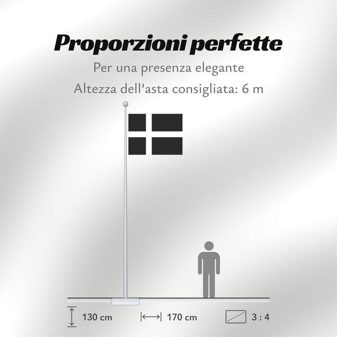 Proporzioni della bandiera: Danish flag of mourning	Alleged early modern Danish flag of mourning  Sorgeflag
