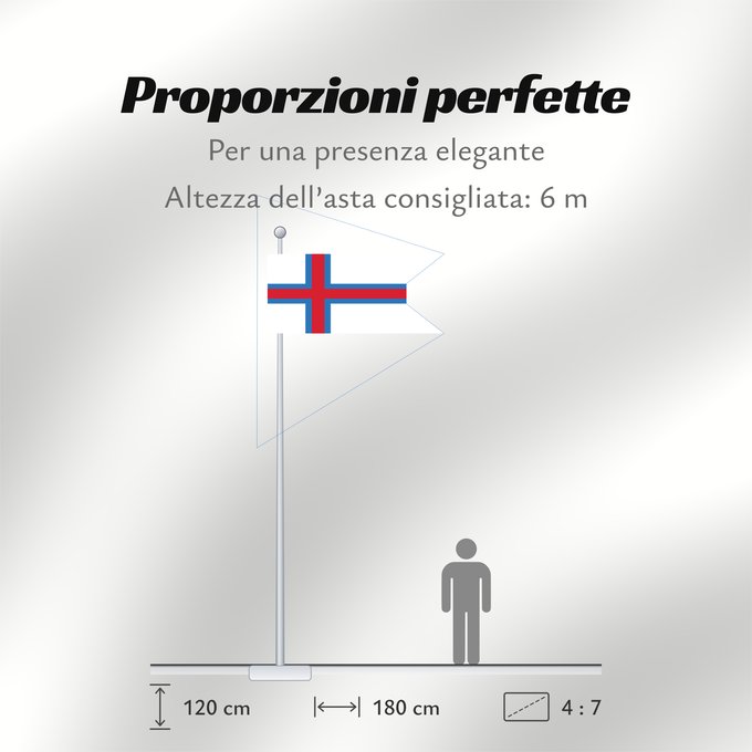 Proporzioni della bandiera: Faroe Islands tail Faroe Islands (swallowtailed, unofficial) Îles Féroé (à queue d'aronde, non officiel) Islas Feroe (cola de golondrina, no oficial) Färöer (Schwalbenschwanz, inoffiziell) Isole Faroe (a coda di rondine, non ufficiale) Swallowtailed flag