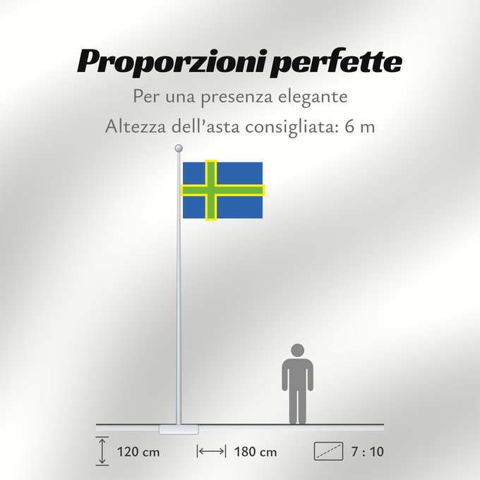 Proporzioni della bandiera: Vendsyssel