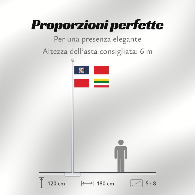 Proporzioni della bandiera: Army Flag of the Dominican Republic Ejercito dominicano- flag of the dominican army